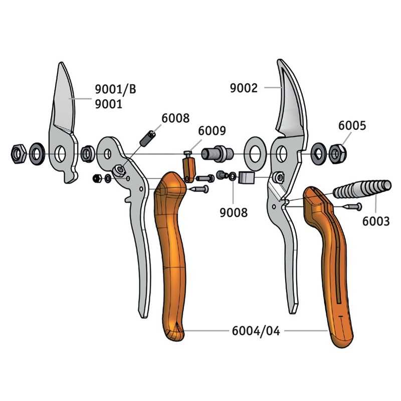 LÖWE Gardening Shear - 9104